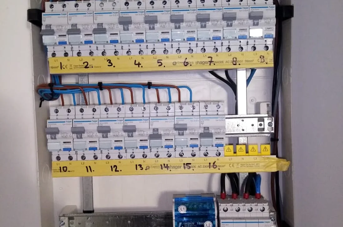 Nieuwe groepenkast na installatie